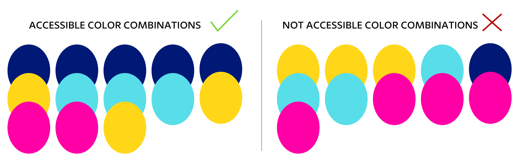 Color accessibility study